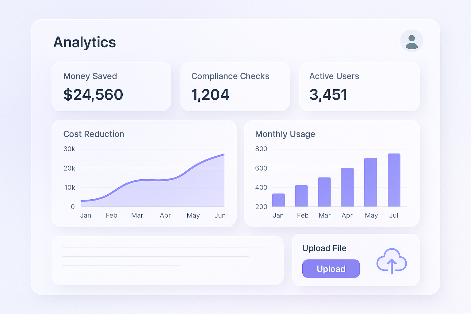 Analytics